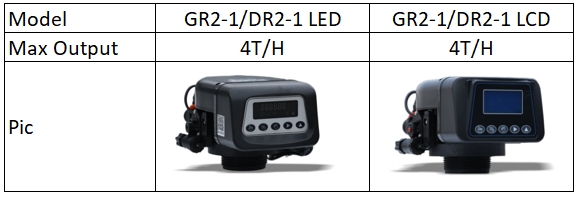 GR2-1 LCD Softener Valve